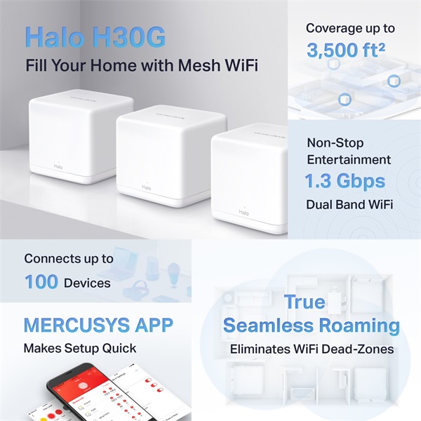 Mercusys Halo H30G(3-pack) AC1300 fehér otthoni Mesh Wi-Fi rendszer (3db) R - Image 5