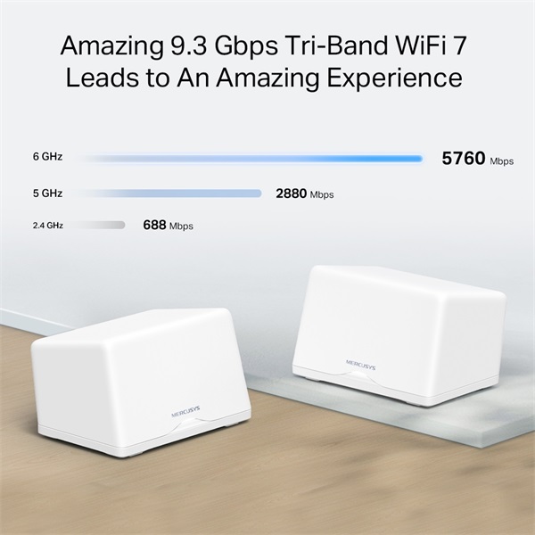 Mercusys Halo H47BE(2-pack) BE9300 fehér otthoni mesh Wi-Fi 7 rendszer (2db) R - Image 4
