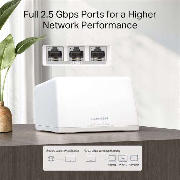 Mercusys Halo H47BE(2-pack) BE9300 fehér otthoni mesh Wi-Fi 7 rendszer (2db) R - Image 6