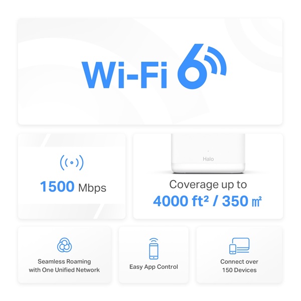 Mercusys Halo H60X(2-pack)  AX1500 fehér otthoni mesh Wi-Fi 6 rendszer (2db) R - Image 3