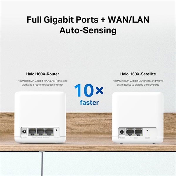 Mercusys Halo H60X(2-pack)  AX1500 fehér otthoni mesh Wi-Fi 6 rendszer (2db) R - Image 8