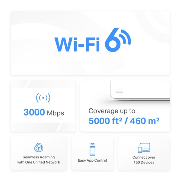 Mercusys Halo H80X(2-pack) AX3000 fehér otthoni Mesh Wi-Fi 6 rendszer (2db) R - Image 5
