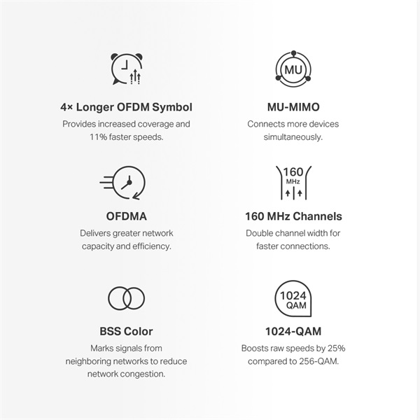 Mercusys Halo H80X(3-pack) AX3000 fehér otthoni mesh Wi-Fi 6 rendszer (3db) R - Image 6