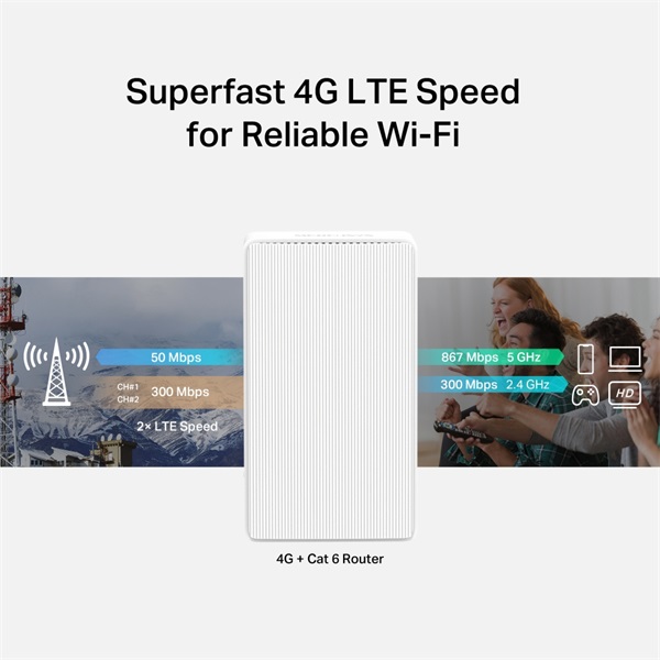 Mercusys MB230-4G 4G+ Cat6 AC1200 vezeték nélküli kétsávos Gigabit router R - Image 5