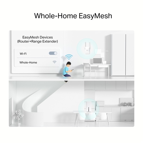 TP-Link Archer NX200 AX1800 5G fehér kétsávos vezeték nélküli Gigabit router - Image 6