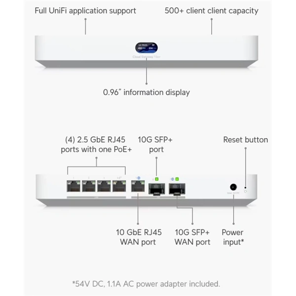 Ubiquiti UniFi UCG-Fiber 4x2.5GbE Multi-Gig LAN 2x10GbE SFP+ port Security Cloud Gateway Fiber router - Image 5